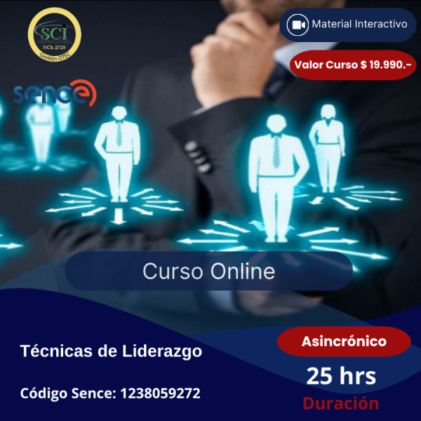 Técnicas De Liderazgo