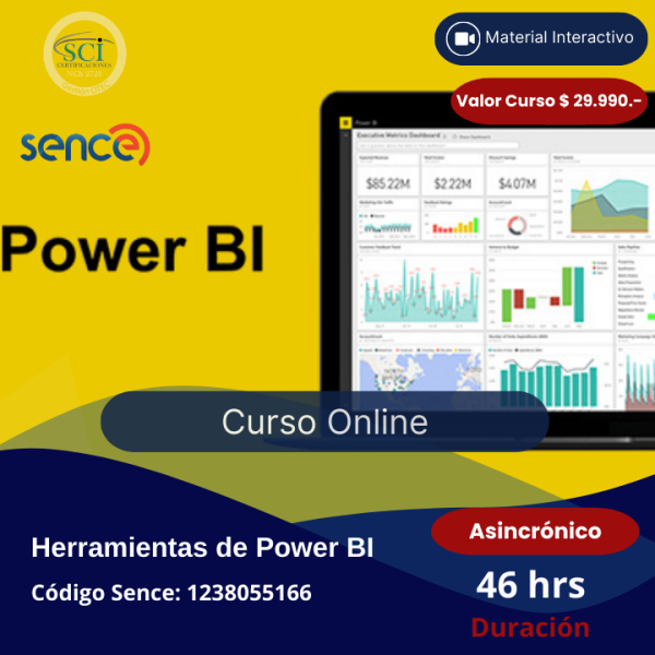 Herramientas de Power BI