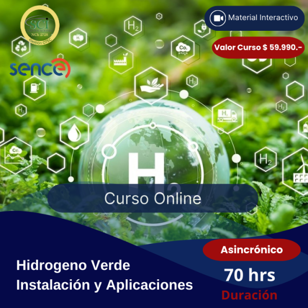 Hidrogeno Verde Instalación y Aplicaciones